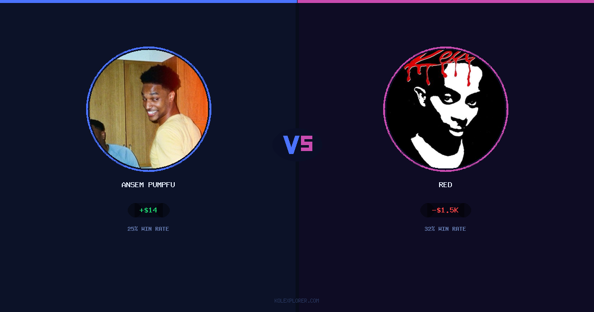 Ansem Pumpfun vs Red preview