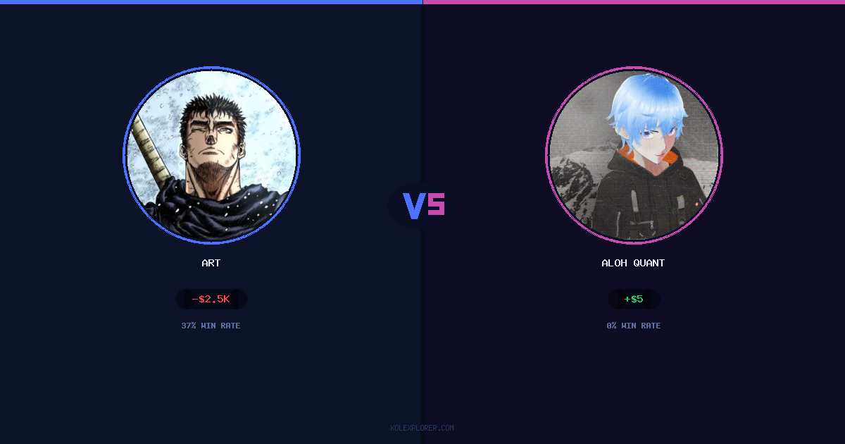 Art vs Aloh Quant preview