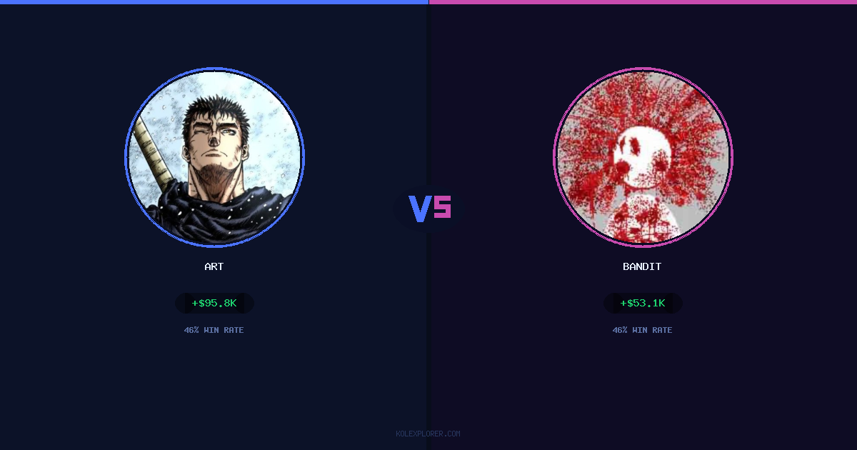 Art vs Bandit preview