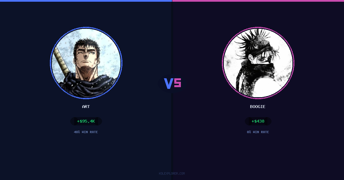 Art vs Boogie preview