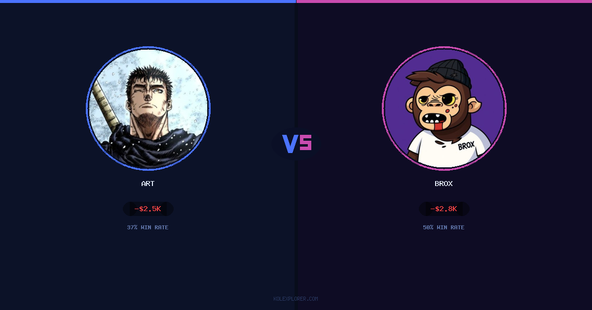 Art vs Brox preview