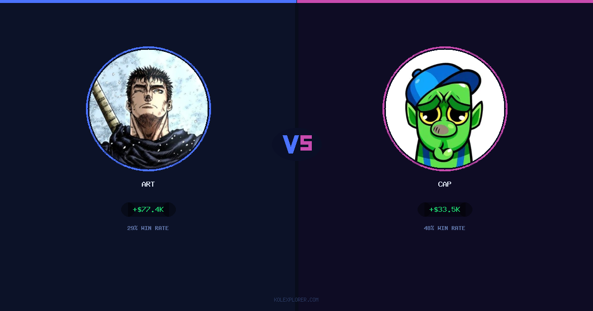 Art vs Cap preview