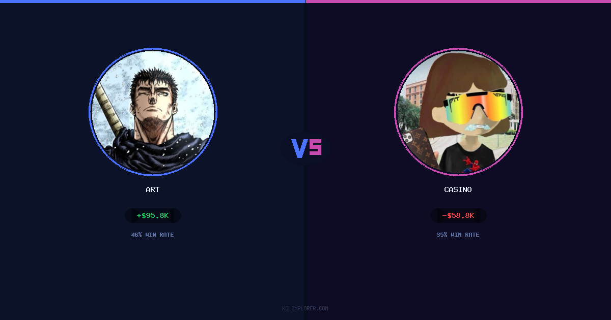 Art vs Casino preview
