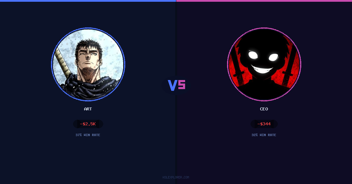 Art vs Ceo preview