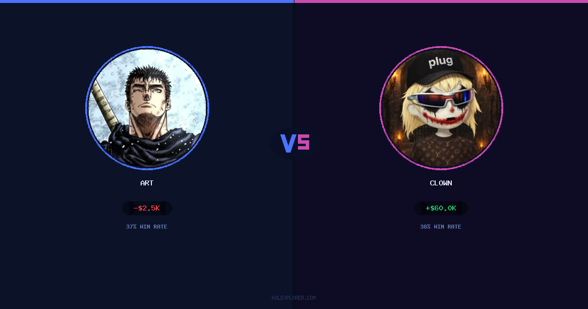 Art vs Clown preview