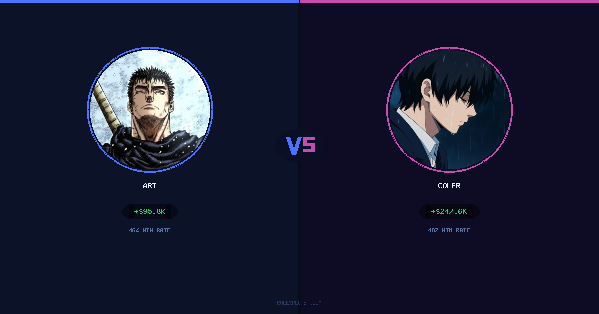 Art vs Coler preview