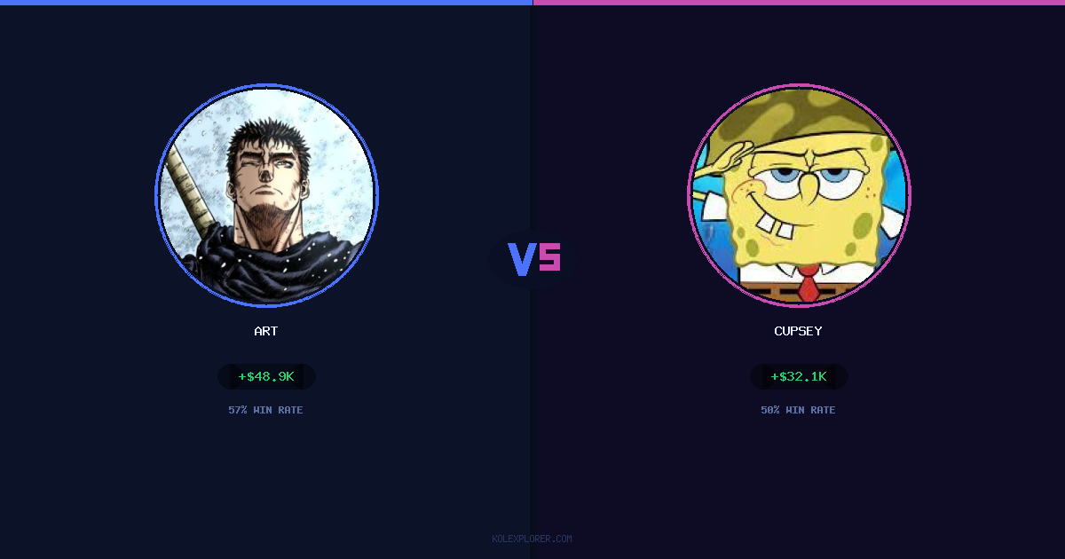 Art vs Cupsey preview