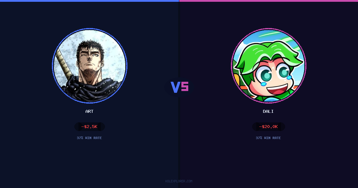 Art vs Dali preview