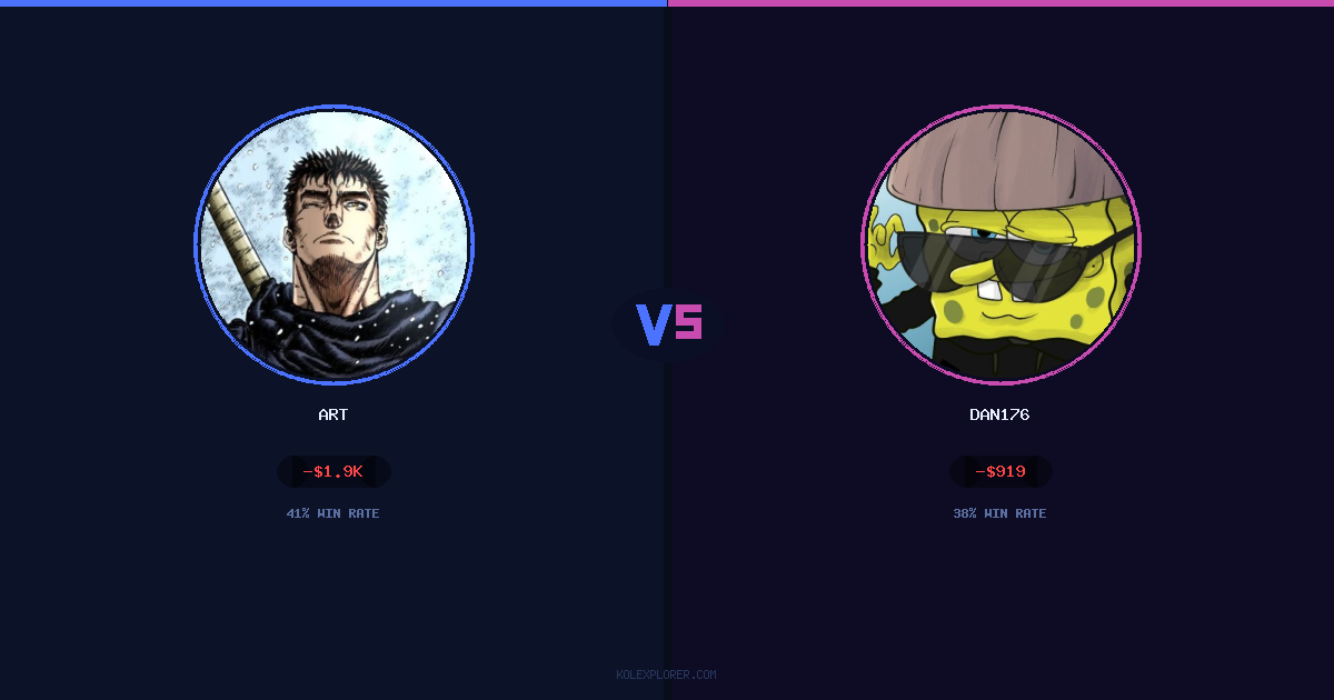 Art vs Dan176 preview