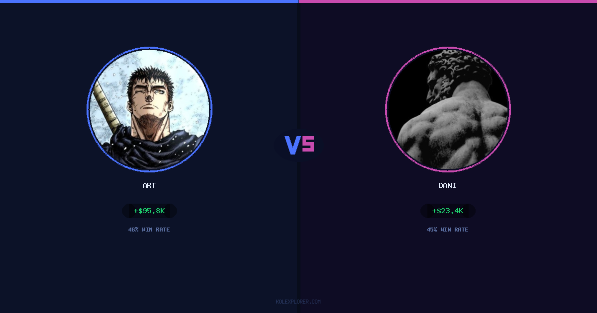 Art vs Dani preview