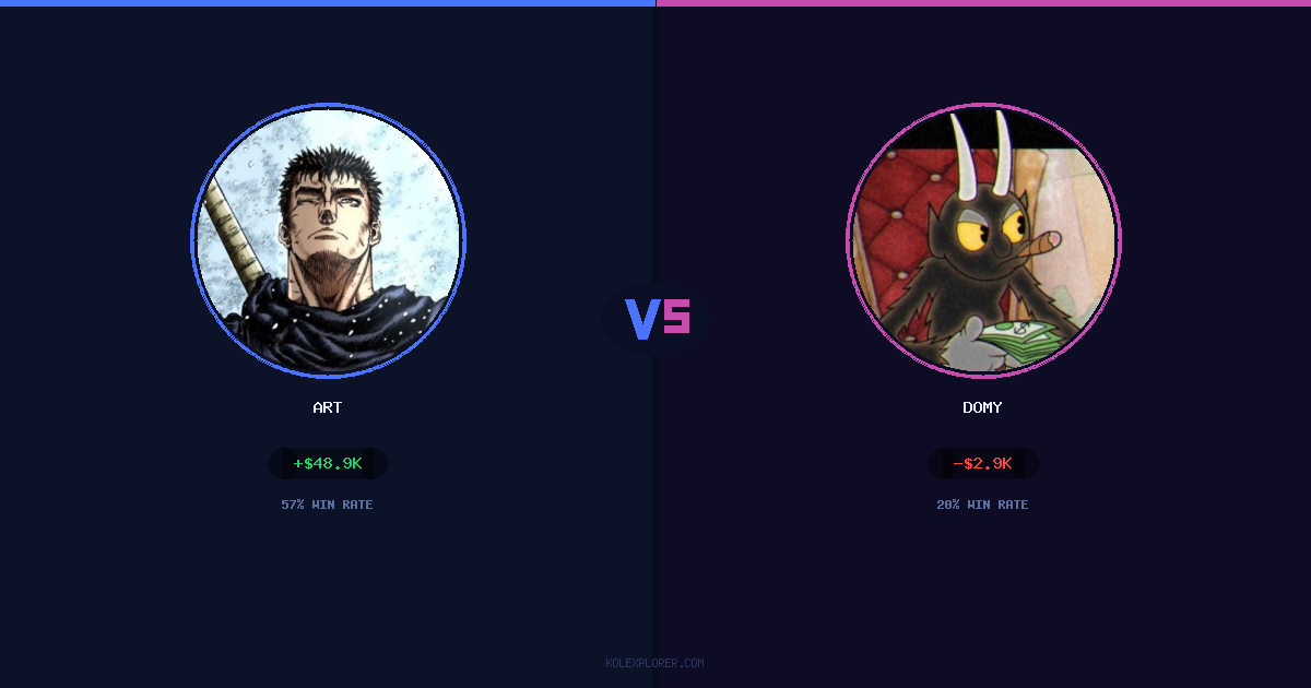 Art vs Domy preview