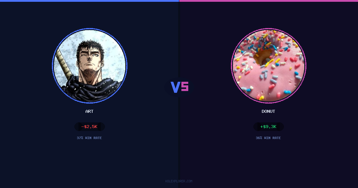 Art vs Donut preview