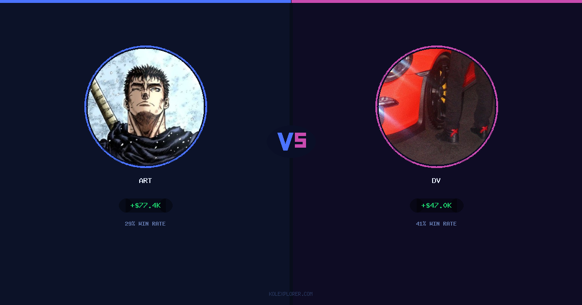 Art vs Dv preview