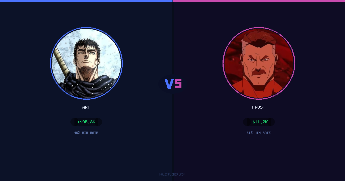 Art vs Frost preview