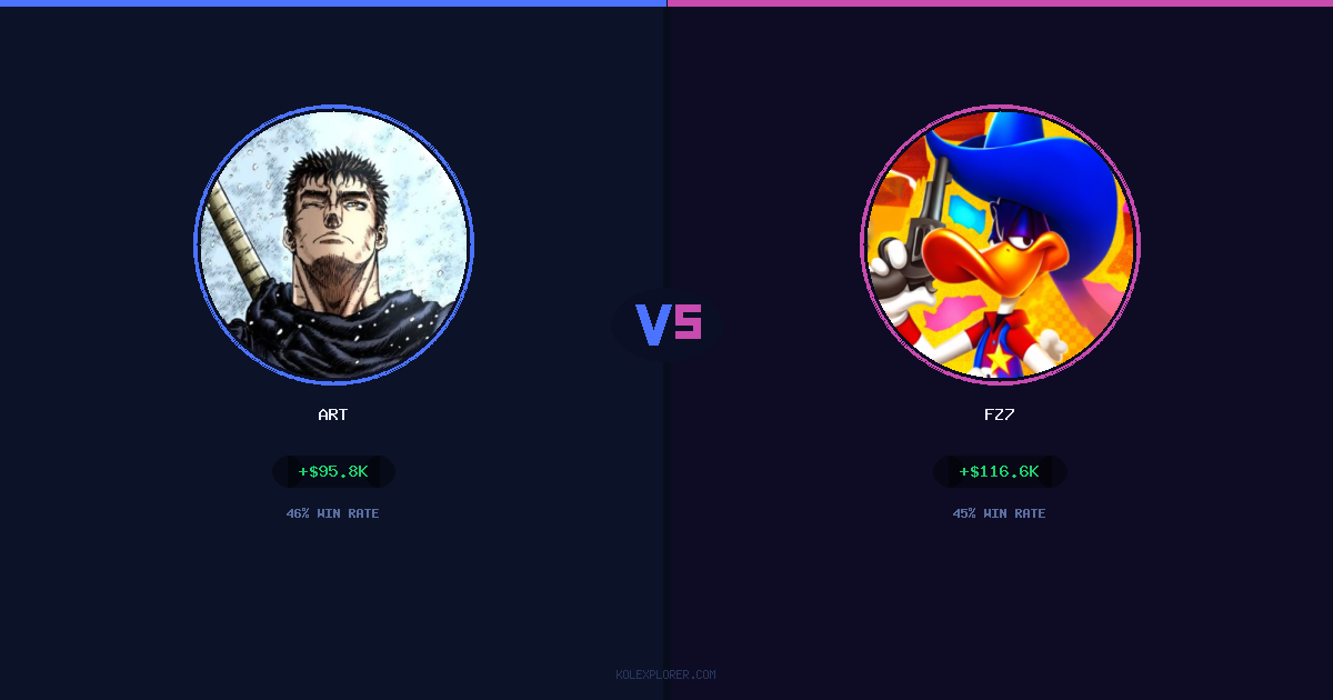 Art vs Fz7 preview