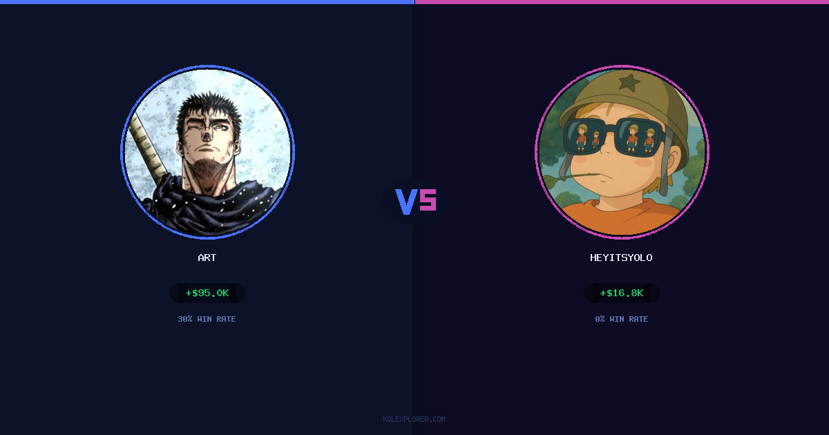 Art vs Heyitsyolo preview