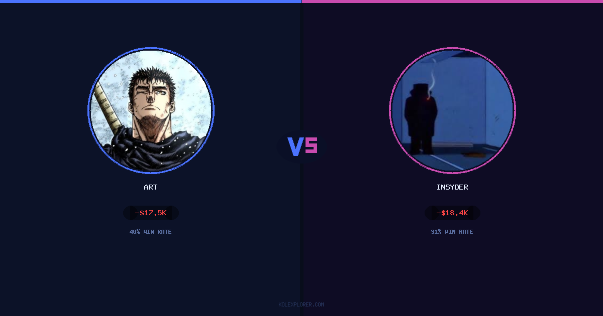 Art vs Insyder preview