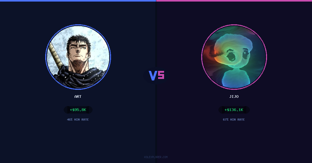 Art vs Jijo preview
