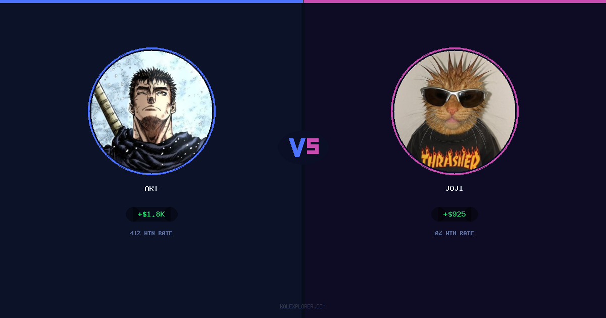 Art vs Joji preview