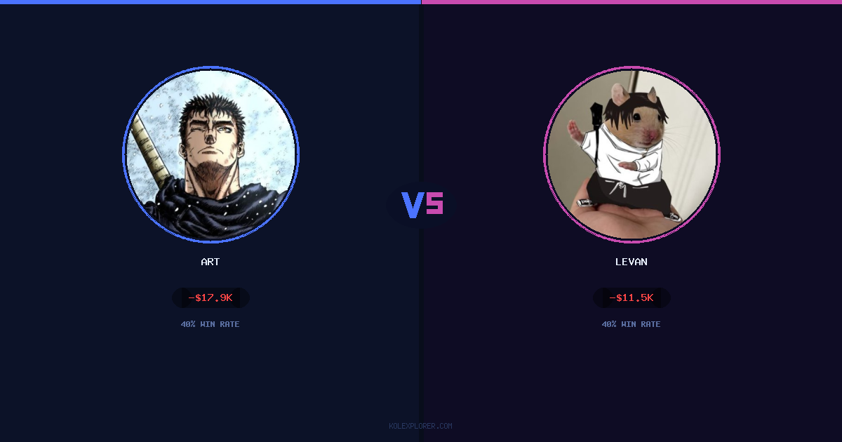 Art vs Levan preview