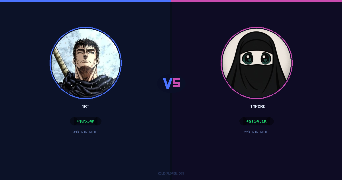 Art vs Limfork preview
