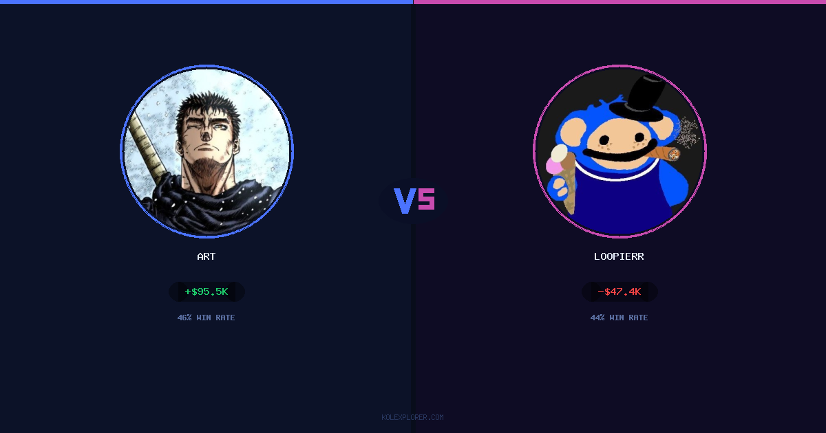 Art vs Loopierr preview