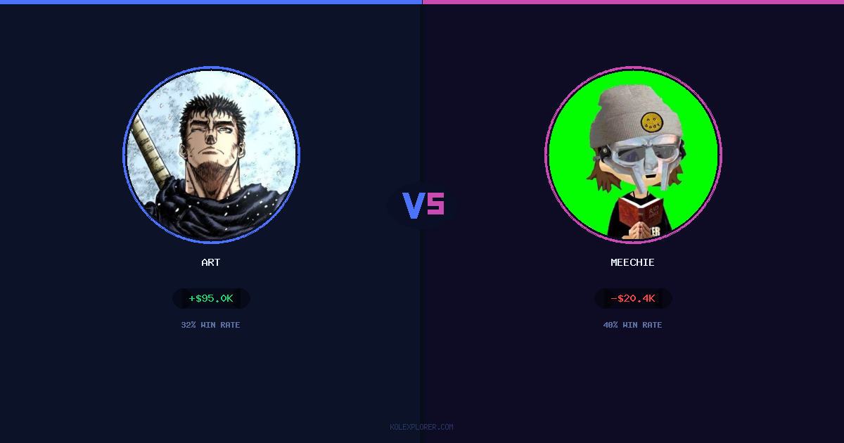 Art vs Meechie preview