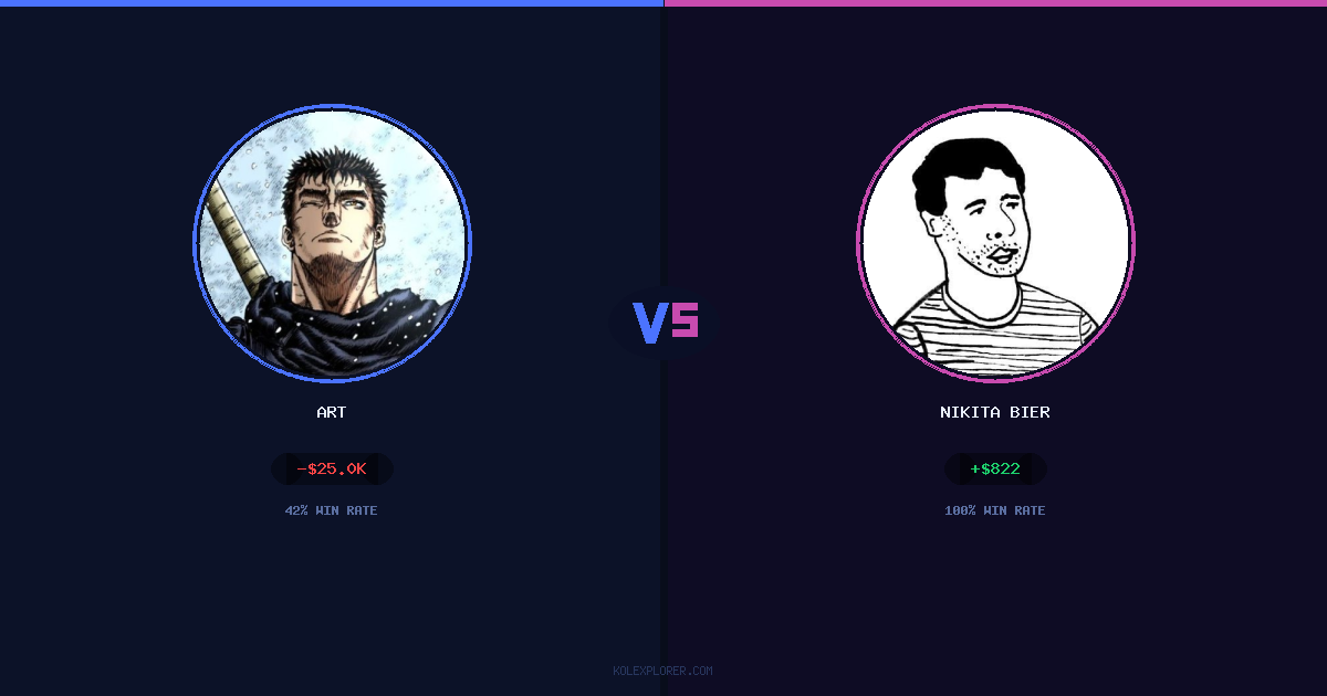 Art vs Nikita Bier preview