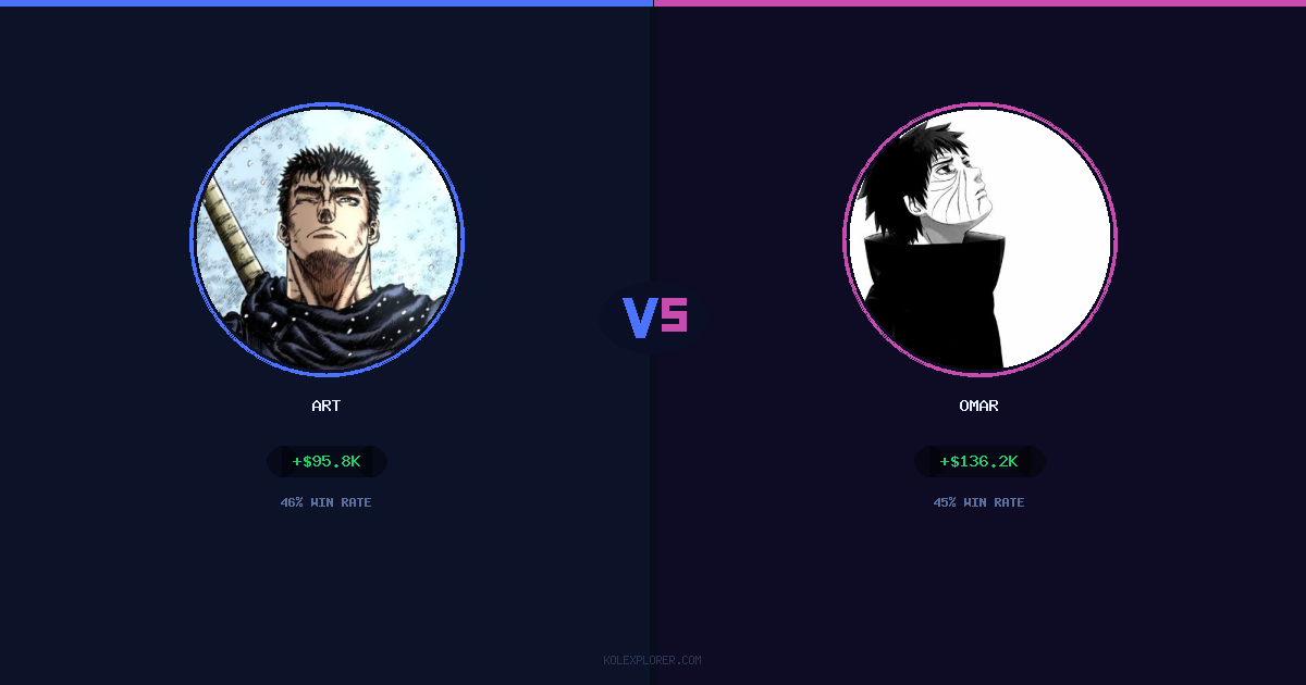 Art vs Omar preview