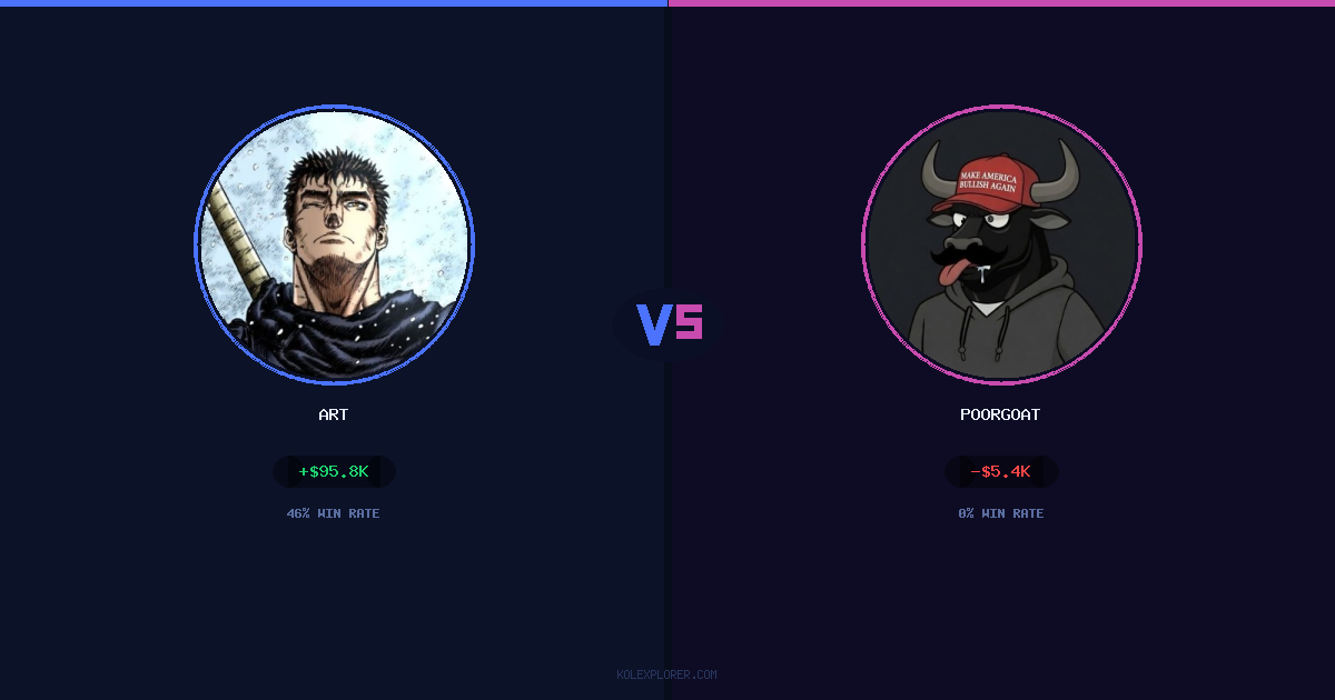 Art vs PoorGoat preview
