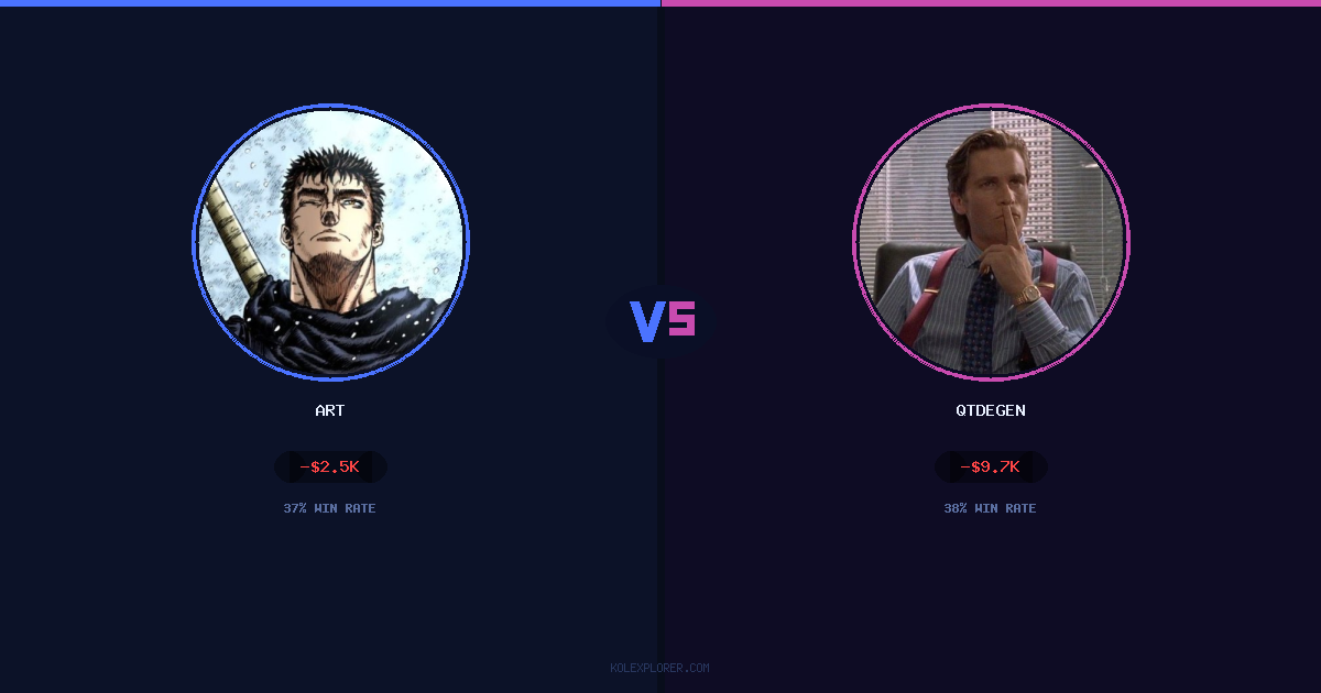 Art vs QTDEGEN preview