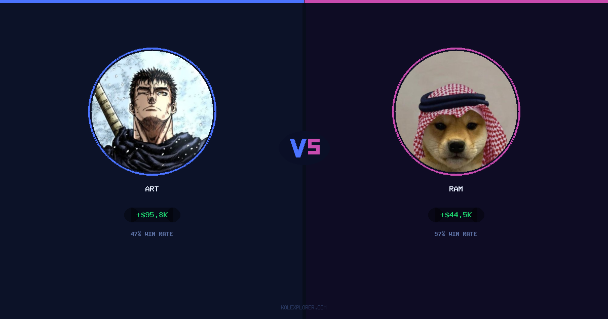 Art vs Ram preview