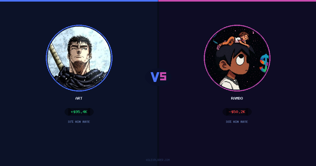 Art vs Rambo preview