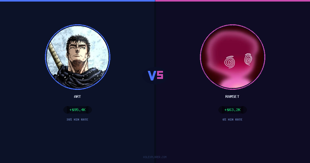 Art vs Ramset preview
