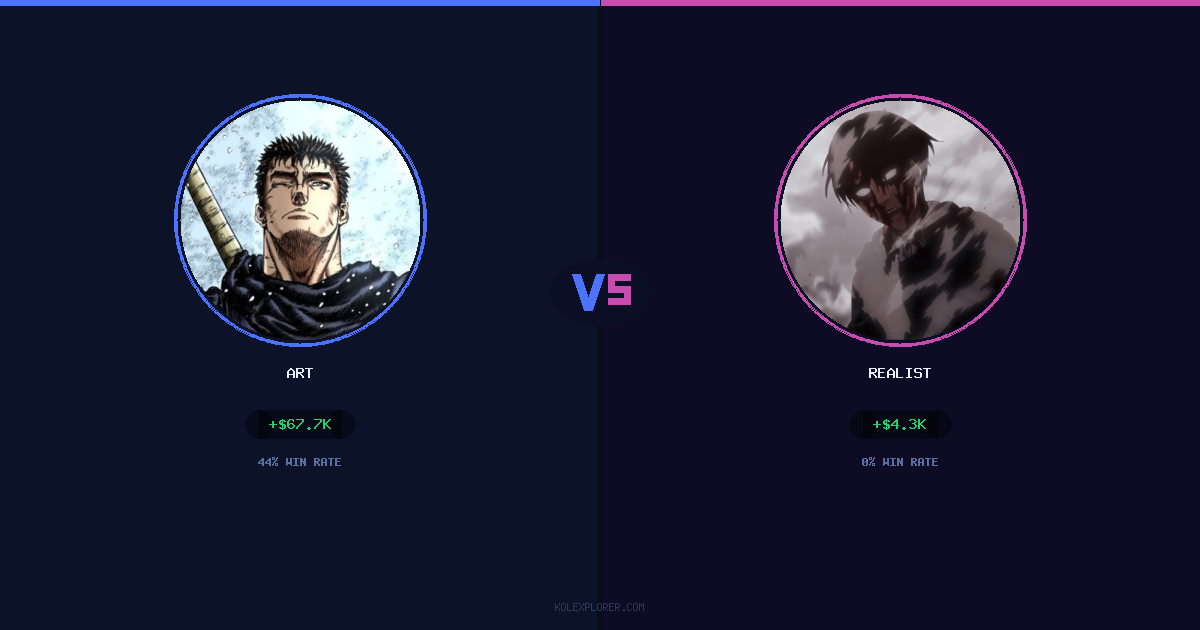 Art vs Realist preview