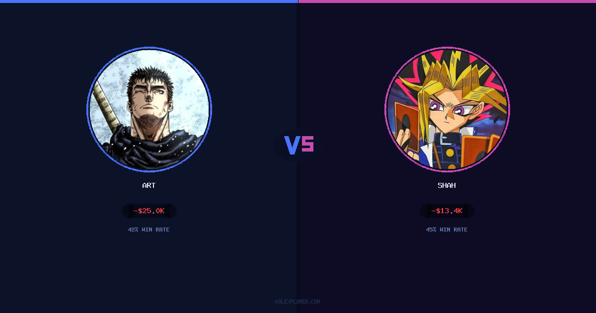 Art vs Shah preview