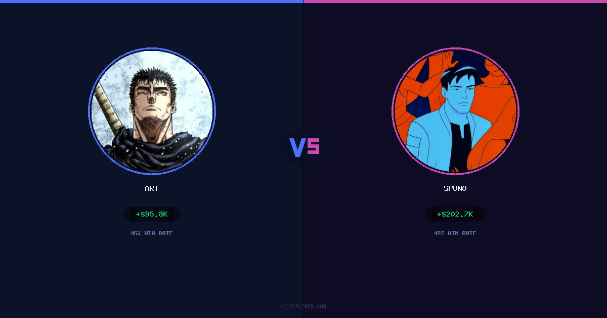 Art vs Spuno preview