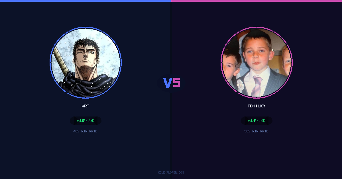 Art vs Tdmilky preview