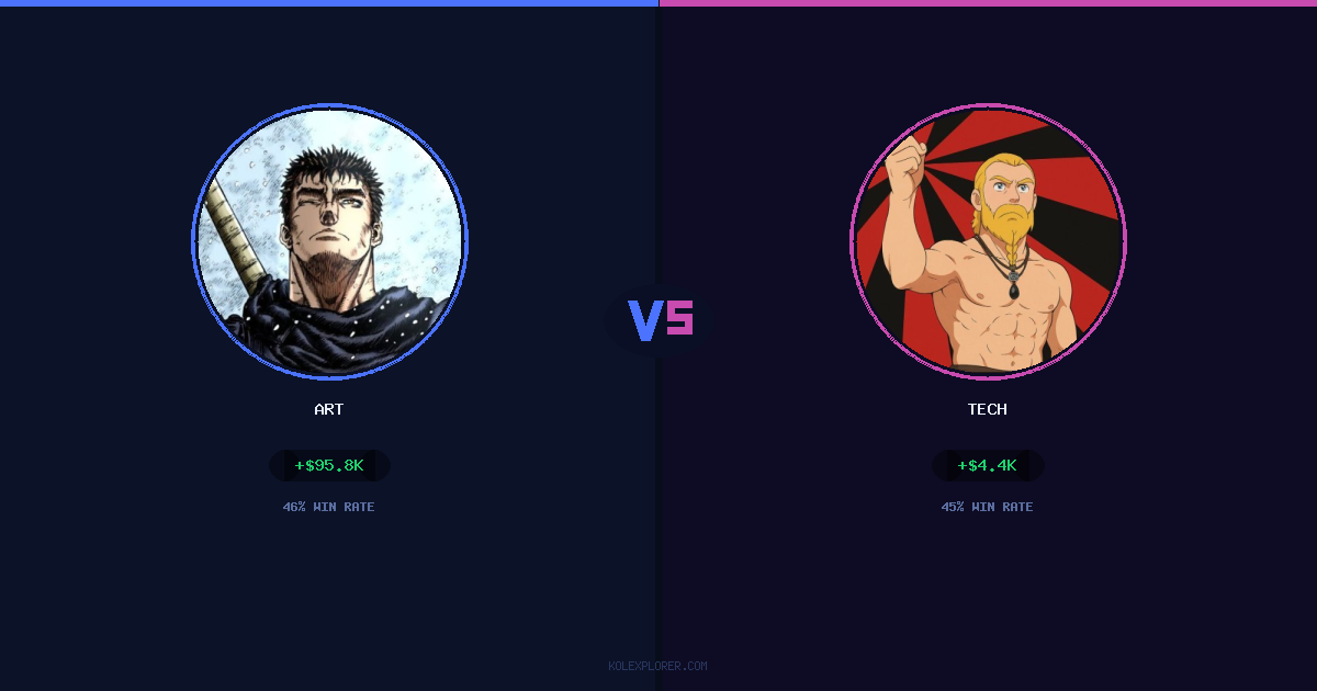Art vs Tech preview