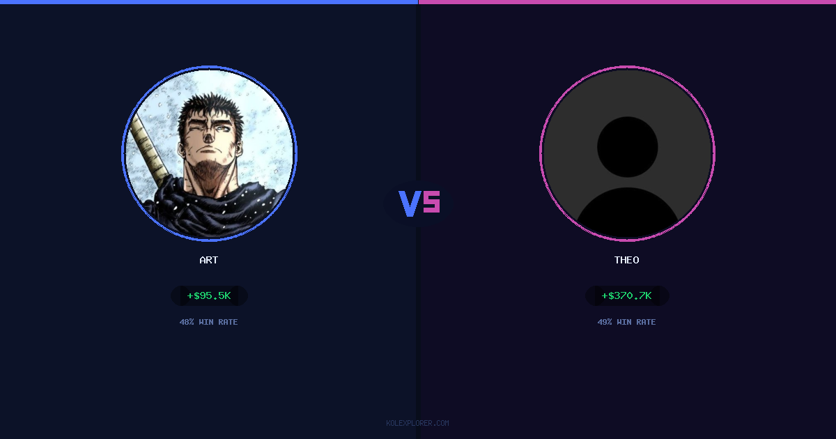 Art vs Theo preview