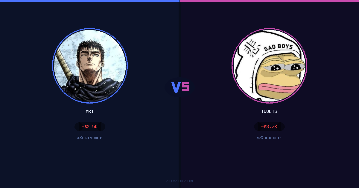 Art vs Tuults preview