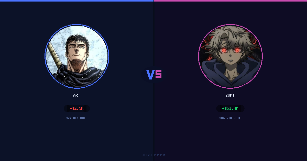 Art vs Zuki preview