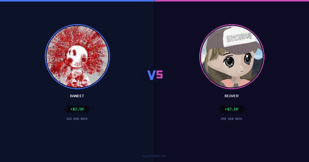 Bandit vs Beaver preview