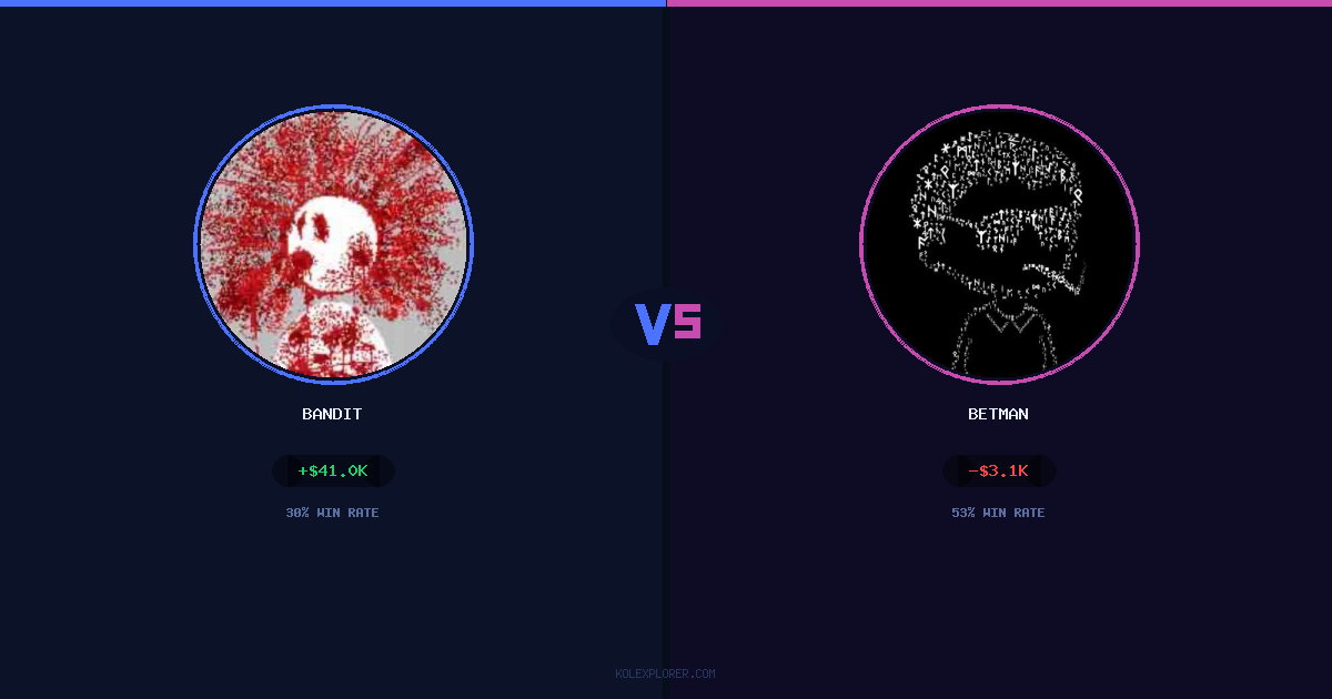 Bandit vs Betman preview