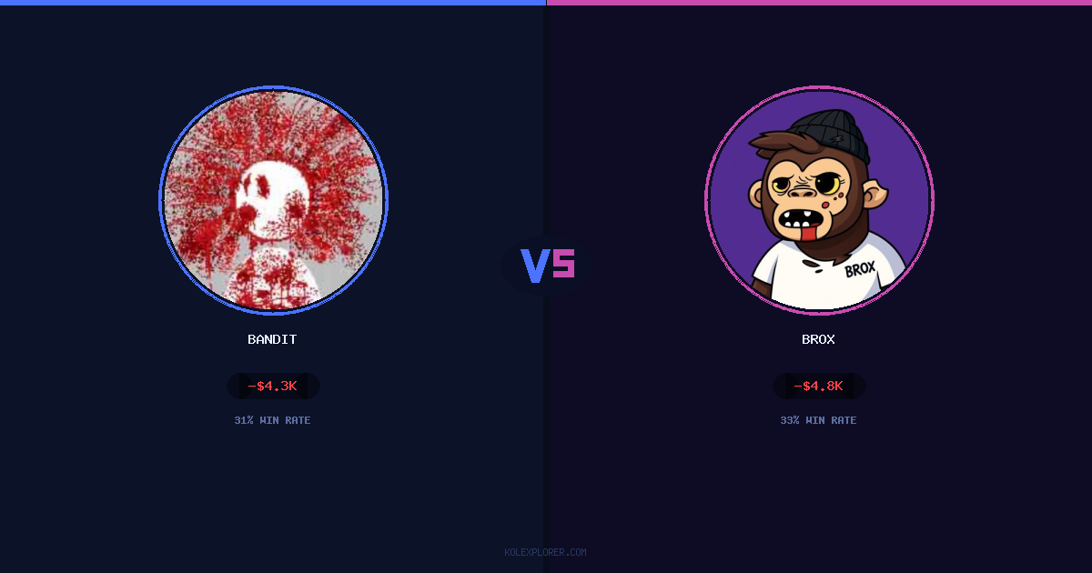 Bandit vs Brox preview