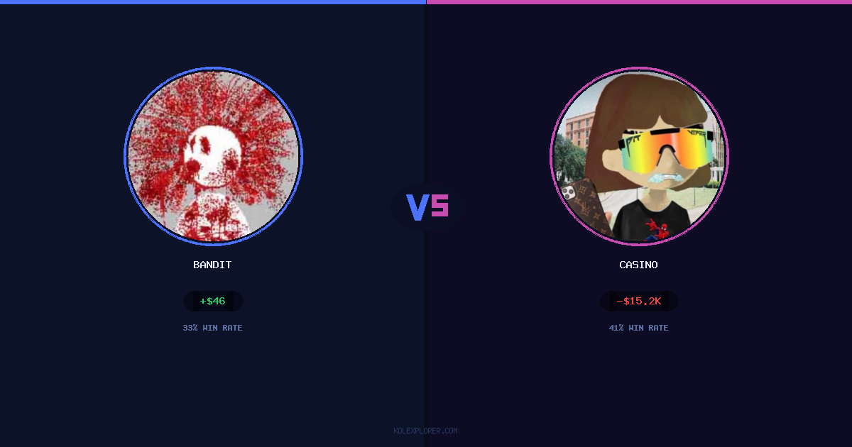 Bandit vs Casino preview