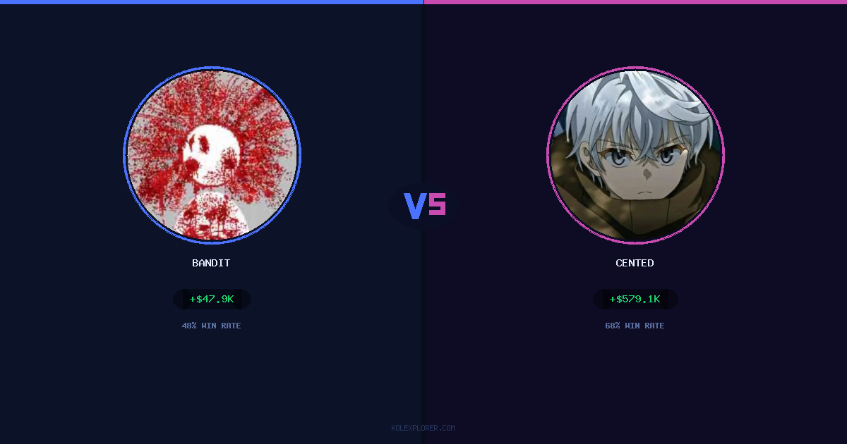 Bandit vs Cented preview