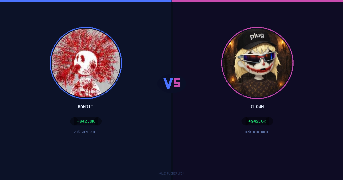 Bandit vs Clown preview