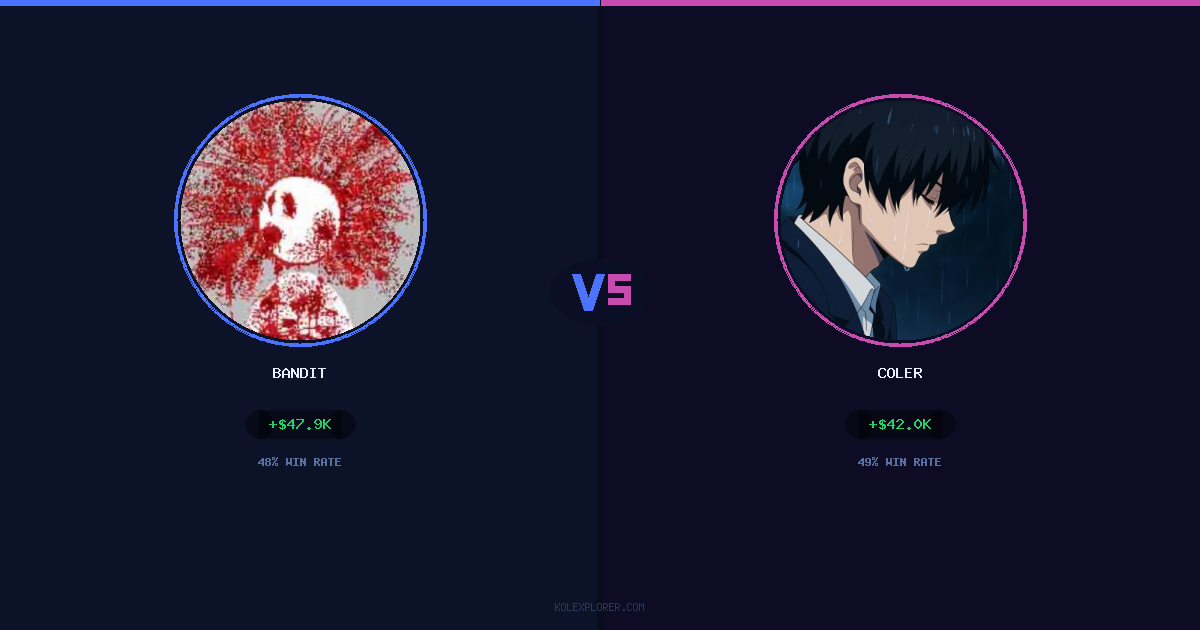 Bandit vs Coler preview