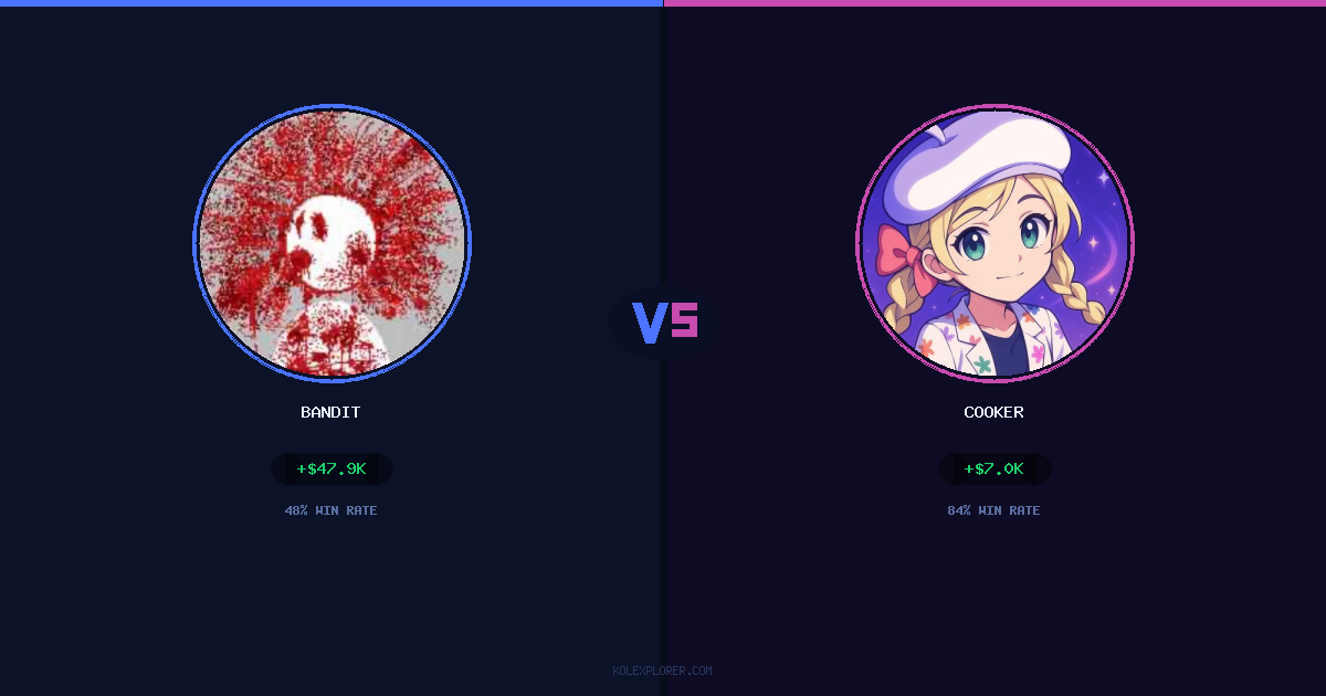 Bandit vs Cooker preview